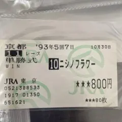 Item thumbnail for item ea12b058-3e0a-4ec8-a743-bd0b71272b32