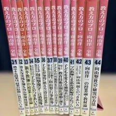 Item thumbnail for item 91d29958-33d1-4970-a636-cd2212629d65