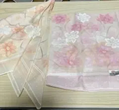 Item thumbnail for item 8e40e586-0761-409b-9756-94c6826914e4