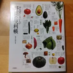 野菜 趣味