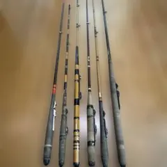 Item thumbnail for item bbc19df7-0254-4535-b6a2-084e8b9e4028