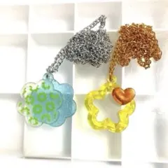 Item thumbnail for item c87b0ba6-d421-4426-9370-d4a05d4c830f