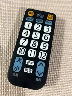 Item thumbnail for item d1833211-a61c-40ad-b3f9-fcbda5c45ade