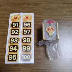 Item thumbnail for item 19ba1f2c-d80b-45f9-bd43-5a6f3a76bbc6