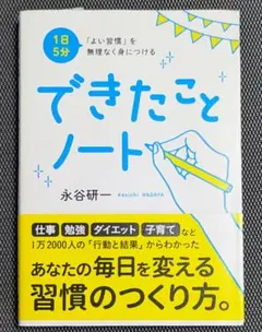 Item thumbnail for item 5d4a1283-297e-40df-a73d-c33c544e6a01