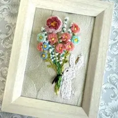 Item thumbnail for item 6e414fae-3624-4d22-a48f-6e2b564b8af9