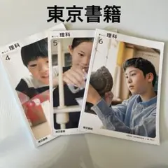 Item thumbnail for item 740ba8db-76c5-4e87-8e0a-a05c3d50dba2