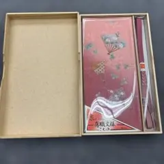 Item thumbnail for item c04fb2c3-3601-4486-9952-55eb53fb8a8b