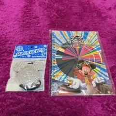 Item thumbnail for item e9e001af-a587-4f91-b33c-8ea5e29bd67a