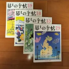 Item thumbnail for item 299959bf-066e-4e88-86e5-7202cba54315