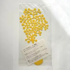 Item thumbnail for item c61cc55c-f1b2-4d49-9644-d8ba67837a2b