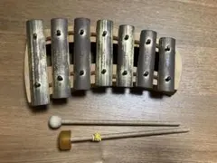 Item thumbnail for item 4bddd39a-7342-4da2-b468-04ce31f68c20