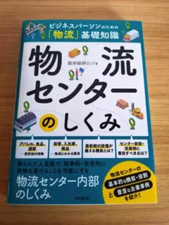 Item thumbnail for item ba00b070-708c-452a-830d-587c416a12bb