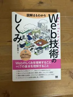 Item thumbnail for item 9812c42f-a9b4-49f7-aaa8-a023d71d1d39