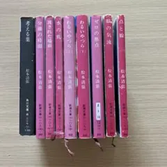 Item thumbnail for item 40d59c55-2bf3-41cd-8f40-c739e45bcbab