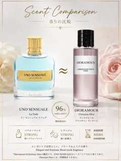 Kansai Yamamoto eclipse de lune 香水 50ml - メルカリ