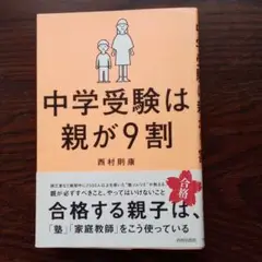 中学受験 人文