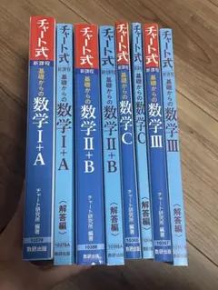 高校数学 青チャートまとめ売り 数IAⅡBCⅢ 大学受験勉強