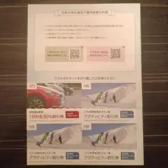 日本駐車場開発 株主優待（割引券４枚）