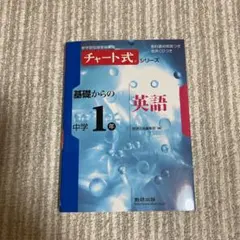 基礎からの中学1年英語