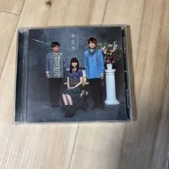 Item thumbnail for item 14078879-c325-4e45-b233-369f374a45bb