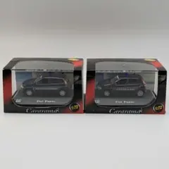 Item thumbnail for item 5028afcf-30f6-4c3e-a11b-76d686aec541