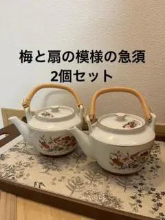 Item thumbnail for item 14a2c820-ab43-4338-8616-ead21b0d0686