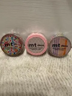 Item thumbnail for item 4b9cad4e-5c52-4c1b-8cb4-2942fe179b30