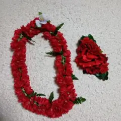 Item thumbnail for item b9015025-5cad-4f2a-bd6e-4c0c1f195a48