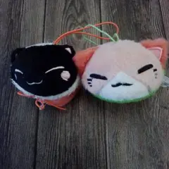 Item thumbnail for item 07a8bb04-7178-4091-8cd6-cc48cae58805