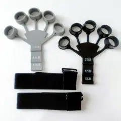 フィンガーパワー 2個 フィンガートレーナー 握力トレーニング 強度調節可能