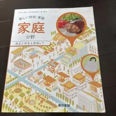 Item thumbnail for item bed3456b-63c9-431d-9e57-ff65578db0d8