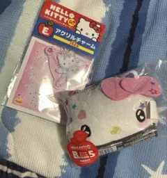 Item thumbnail for item 78352d9f-210e-45b5-a2c5-49ebb6adf15b