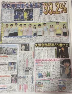 Number_i SixTONES 日刊スポーツ6/23新聞のサムネイル
