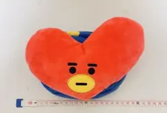 Item thumbnail for item 64e0e307-2b6d-43ab-a0c8-66a23ae2eca7