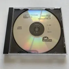 クライバー　ライヴレコーディング 交響曲「運命」「リンツ」「驚愕」　シカゴ響ほか