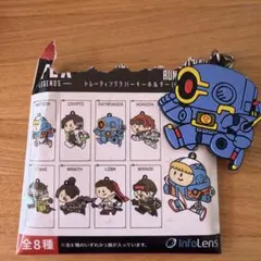 APEX Legends パスファインダー 缶バッジ 3個セット 未開封 - メルカリ