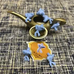 Item thumbnail for item 7891b811-31b7-4df0-995d-ef055eac4614