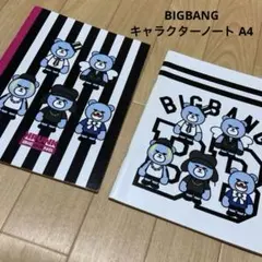 Item thumbnail for item 3ed2555e-6654-4191-b197-5458ae61ea04