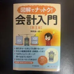 2026年最新】情報源としてのレファレンスブックスの人気アイテム