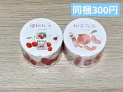 Item thumbnail for item f9e43496-ee5e-4eee-9e08-e4b4009453a2