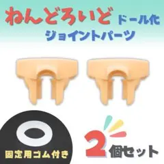 Item thumbnail for item e62d83fc-a435-4fb5-bfec-6bc93490ebba