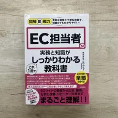 Item thumbnail for item 96d6cdd3-b876-439a-be21-28f3892fb7d0