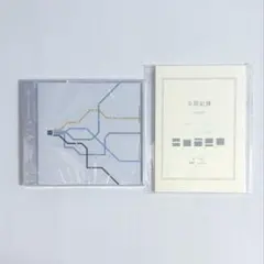 r-906 1st Concept Album「会話記録」 新品未開封 会話記録 r-906 新品未開封 - メルカリ