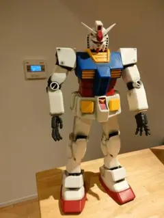 2025年最新】ジャンボグレードガンダムの人気アイテム - メルカリ