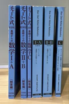 新課程 チャート式基礎からの数学ⅠA・ⅡB・C セット