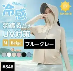夏の強い味方！！ UVカットパーカー 日焼け防止 メッシュ ブルーグレー M