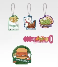 Item thumbnail for item f7a1c4a4-96bf-4d7b-8aac-5781d30523f9