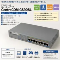 Allied Telesis CentreCOM GS908TPL V2 - メルカリ