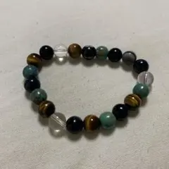 Item thumbnail for item f07aceac-c2a3-45b9-8904-c39b74e71eb5